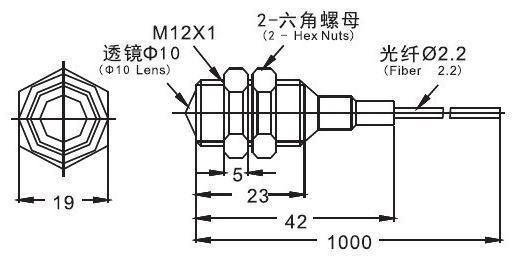 自帶透光鏡光纖系列